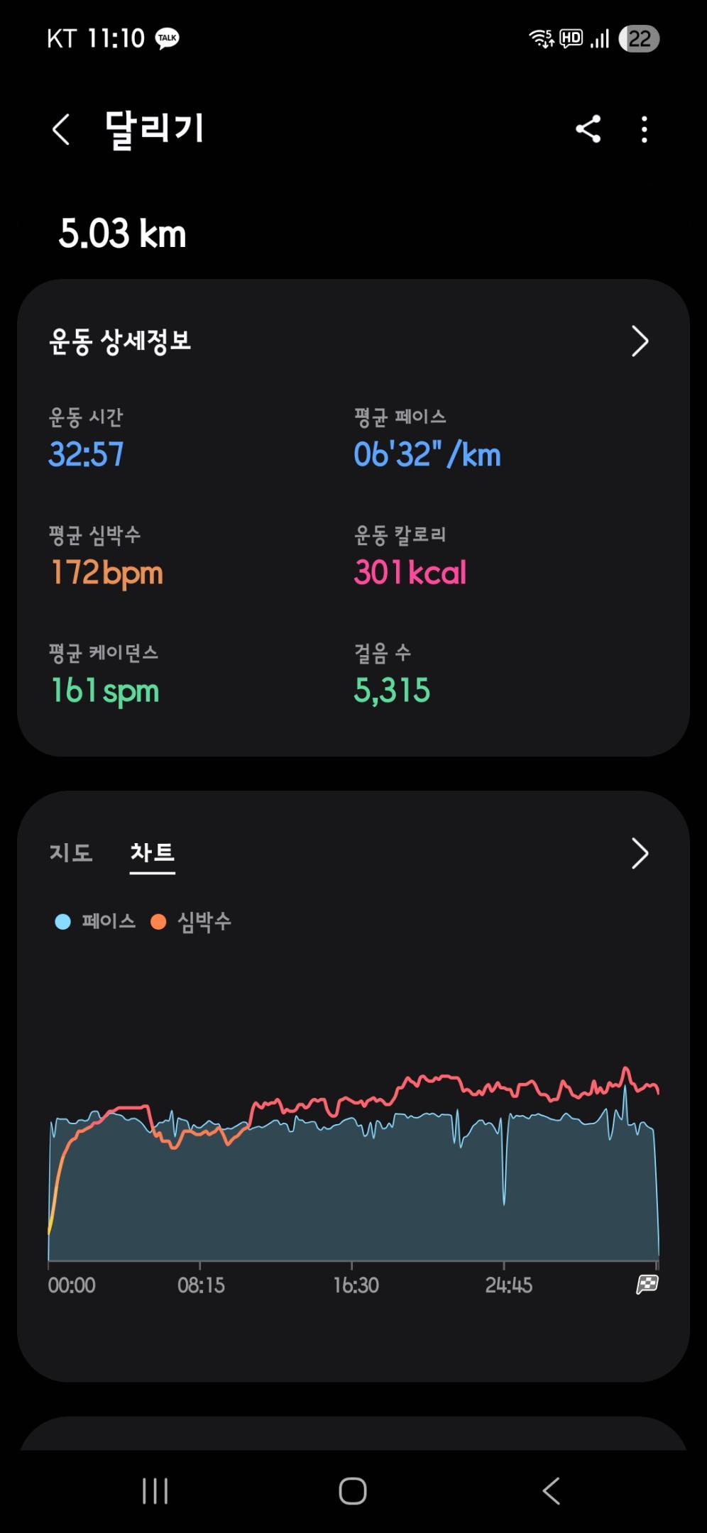 컨텐트 이미지